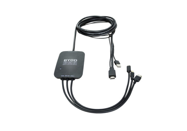 RL-BYOD